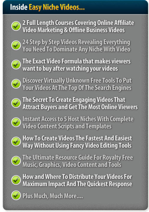 online video Marketing